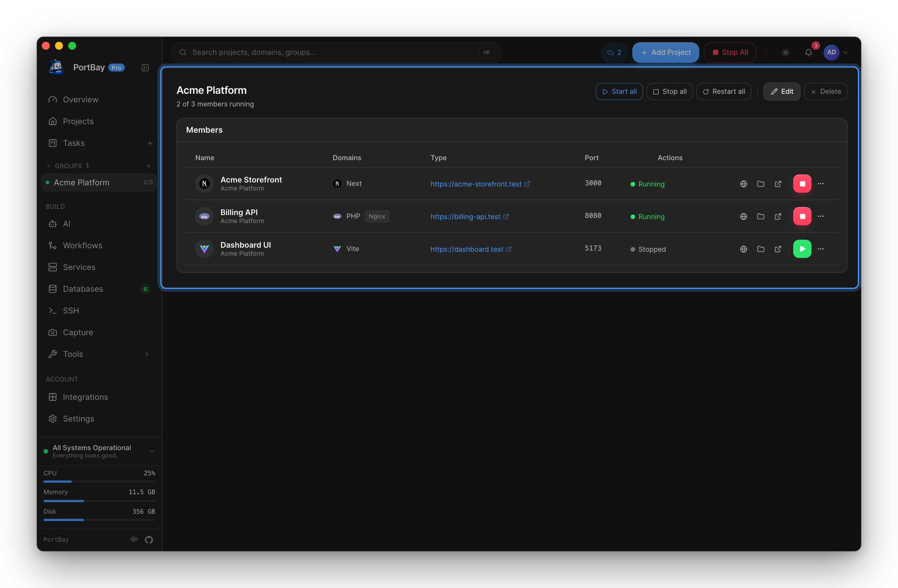 The Acme Platform group page highlighted: Start all, Stop all, Restart all, Edit and its member projects