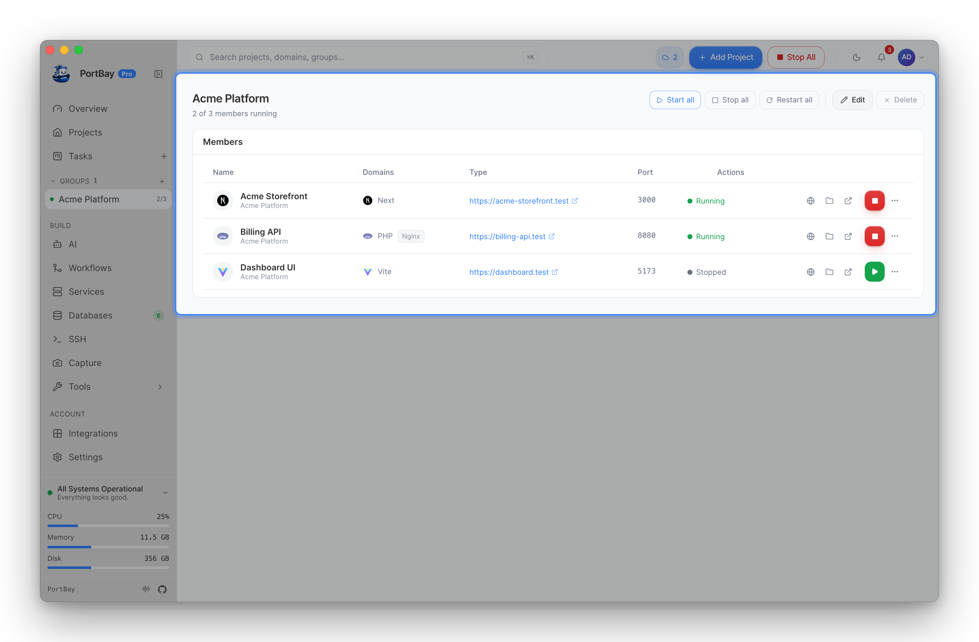 The Acme Platform group page highlighted: Start all, Stop all, Restart all, Edit and its member projects